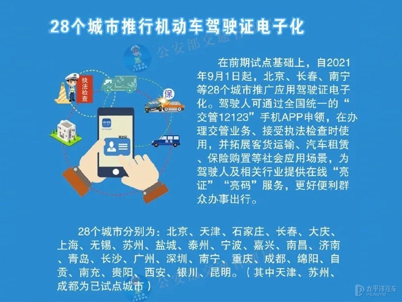 9月1日起 北京/上海/广州等28个城市启用电子驾驶证